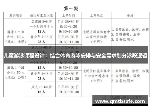 儿童游泳课程设计：结合体育游泳安排与安全需求划分泳段逻辑