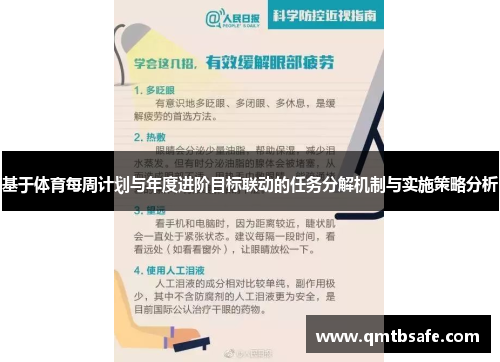 基于体育每周计划与年度进阶目标联动的任务分解机制与实施策略分析